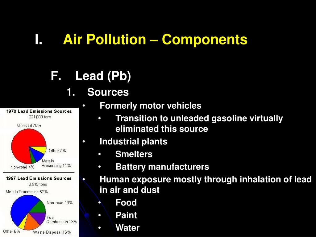 PPT Air Pollution Components Lead (Pb) Sources Formerly motor