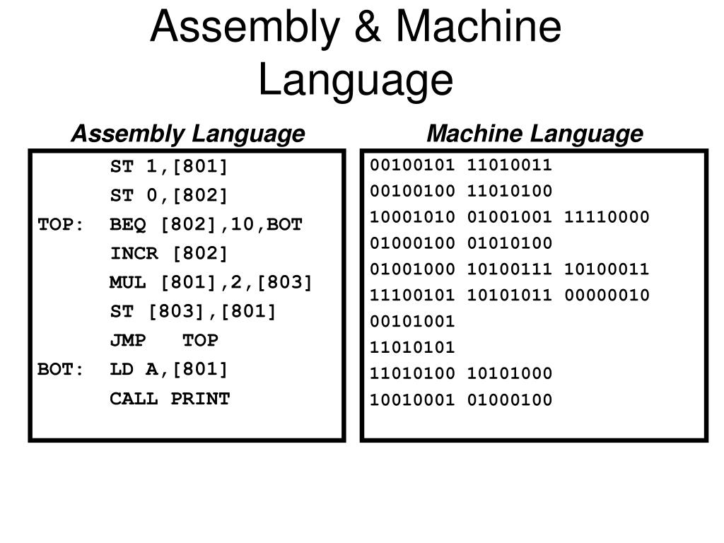 PPT Assembly & Machine Language PowerPoint Presentation, free