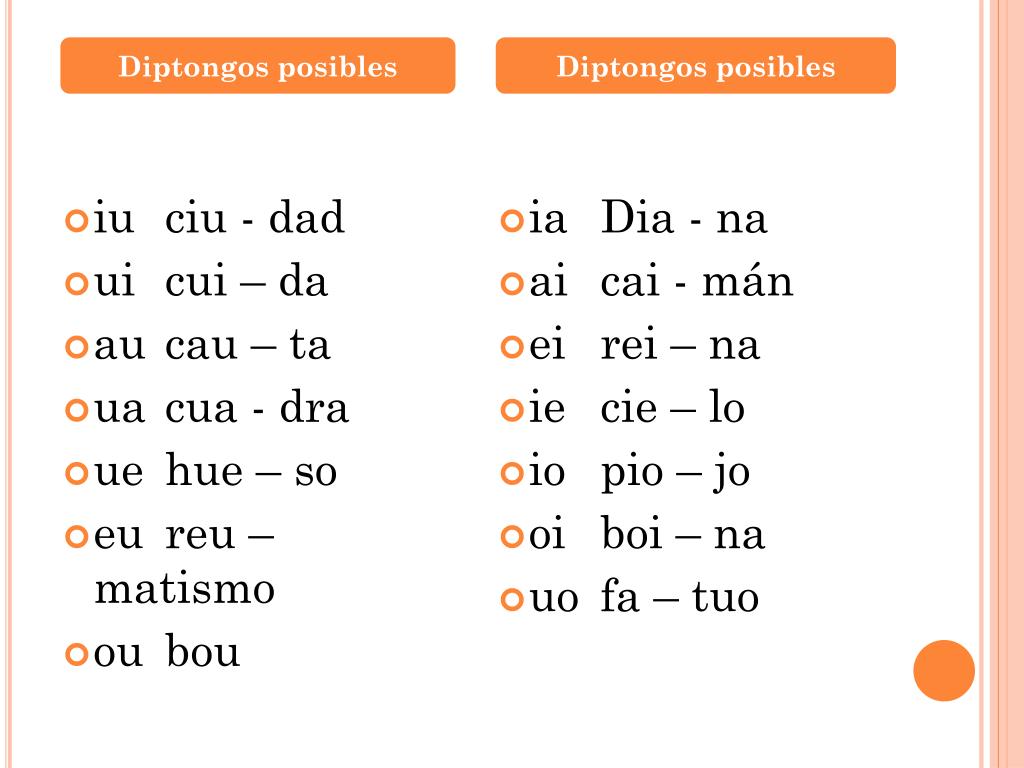 PPT Acentuación PowerPoint Presentation, free download ID5677432