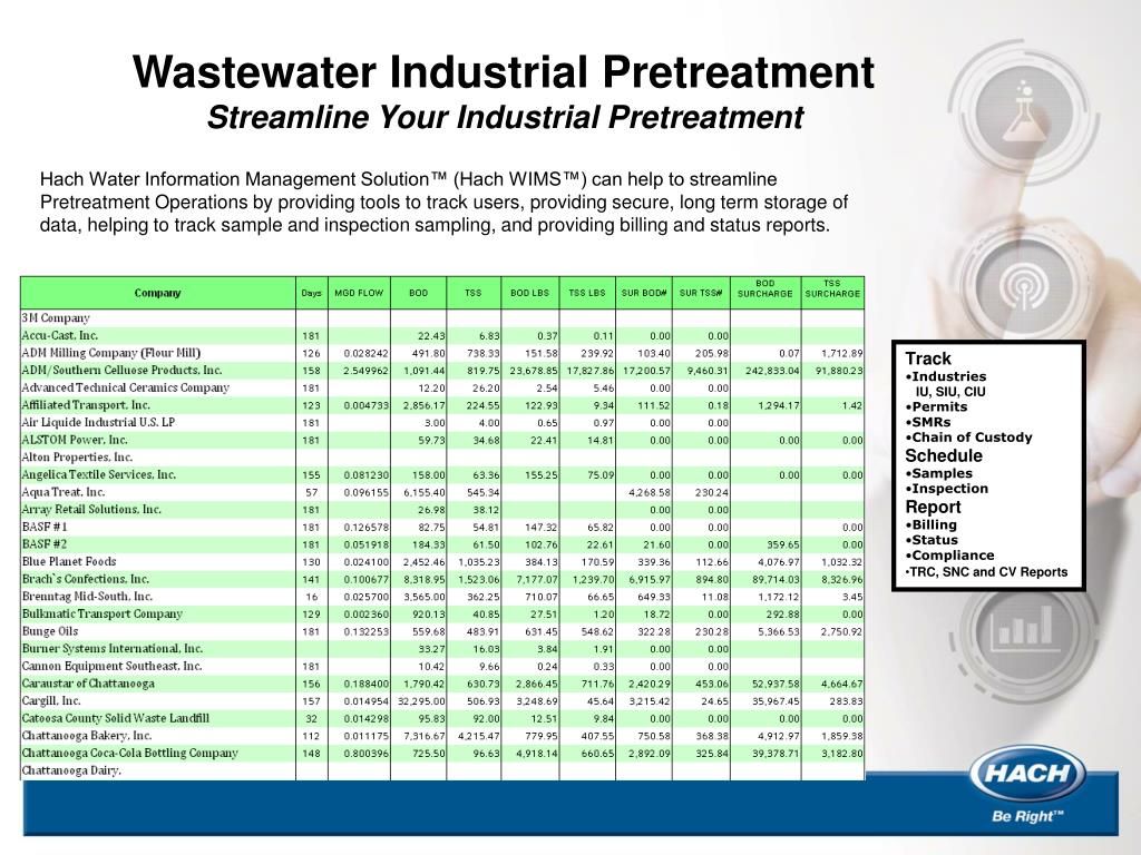 PPT Wastewater Industrial Pretreatment Streamline Your Industrial
