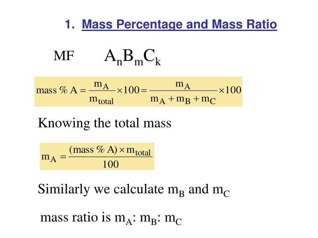 PPT Stoichiometry Calculations with Chemical Formulas and Equation