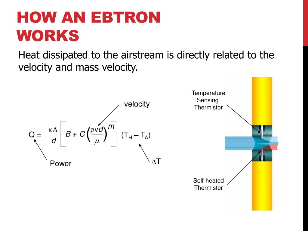 PPT - Ebtron PowerPoint Presentation, free download - ID:5679545
