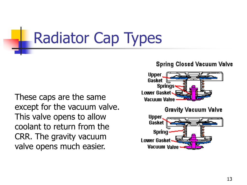 PPT Cooling Systems PowerPoint Presentation, free download ID5679679
