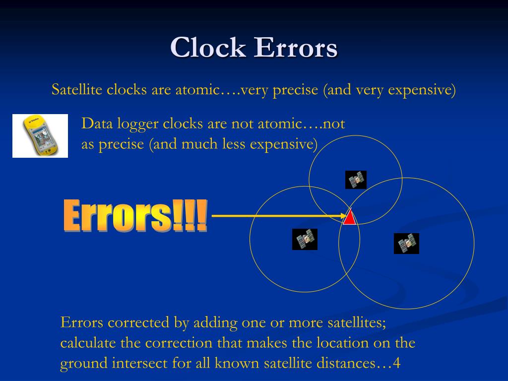 PPT Sources of Spatial Data PowerPoint Presentation, free download