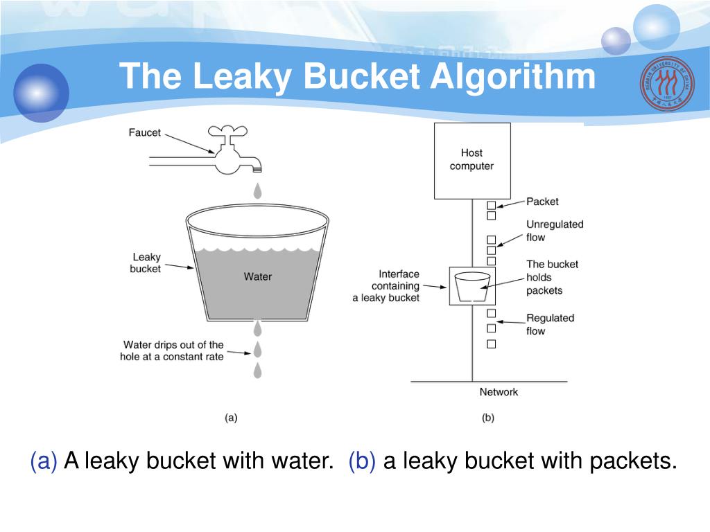 PPT College of software,Zhejiang University of Technology PowerPoint