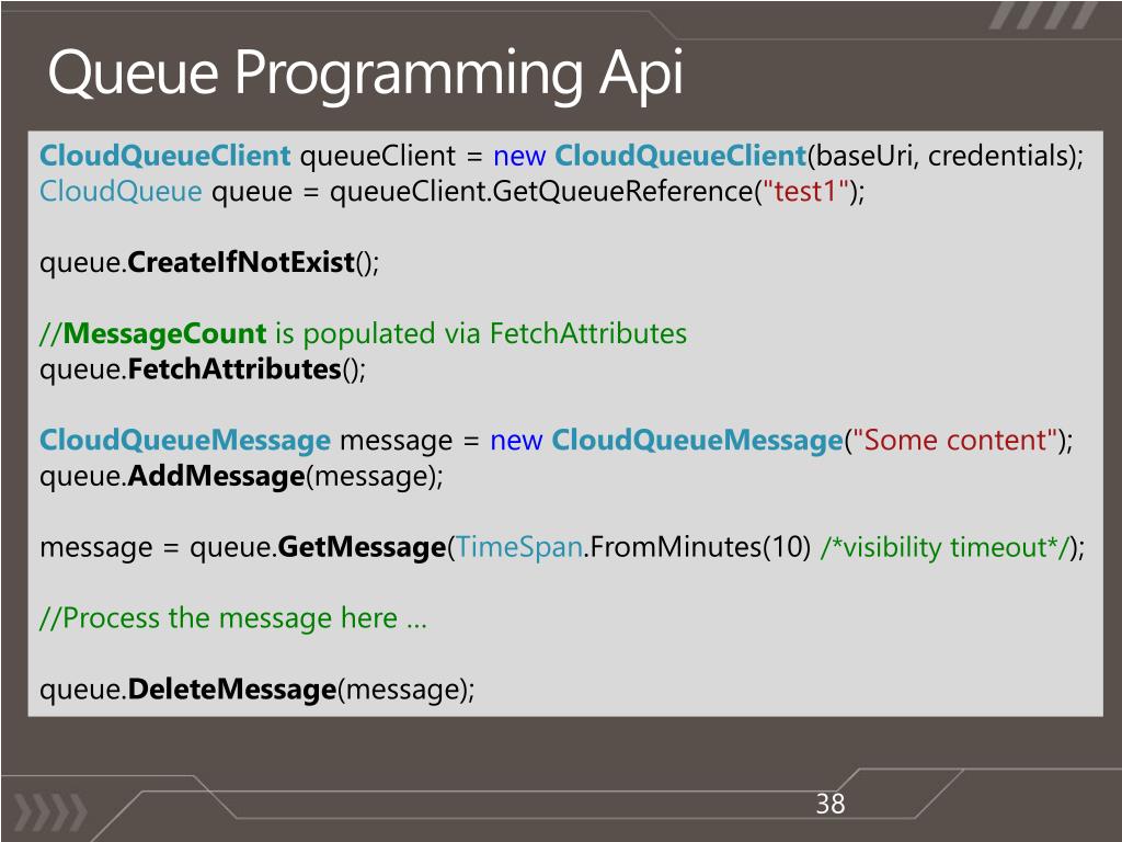 PPT Windows Azure Tables and Queues Deep Dive PowerPoint Presentation ID5682762