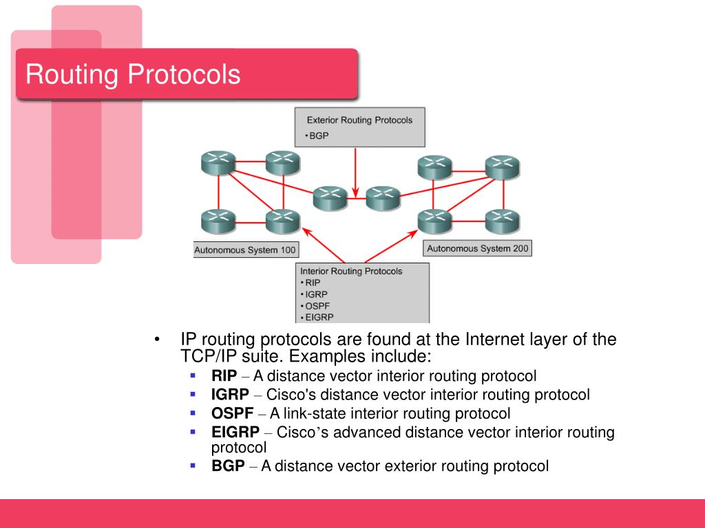 PPT Routing and Routing Protocols PowerPoint Presentation, free download ID5682807