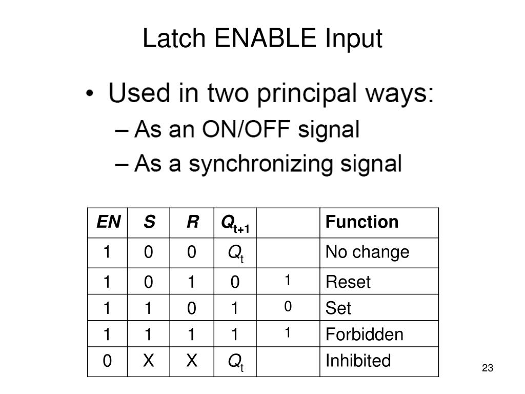 PPT EENG 2710 Chapter 6 PowerPoint Presentation, free download ID