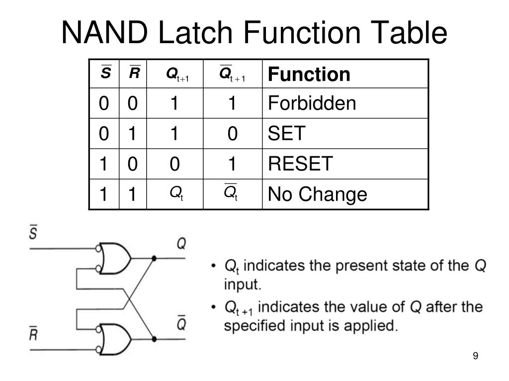 PPT EENG 2710 Chapter 6 PowerPoint Presentation, free download ID