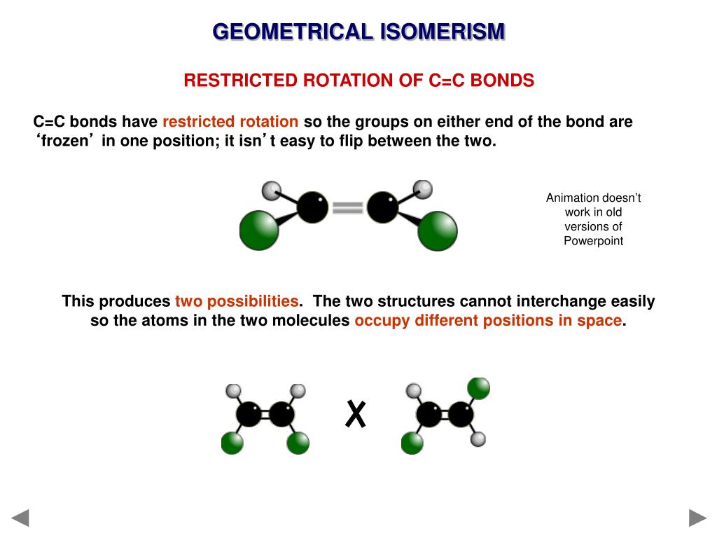PPT Geometrical and Optical Isomerism PowerPoint Presentation, free