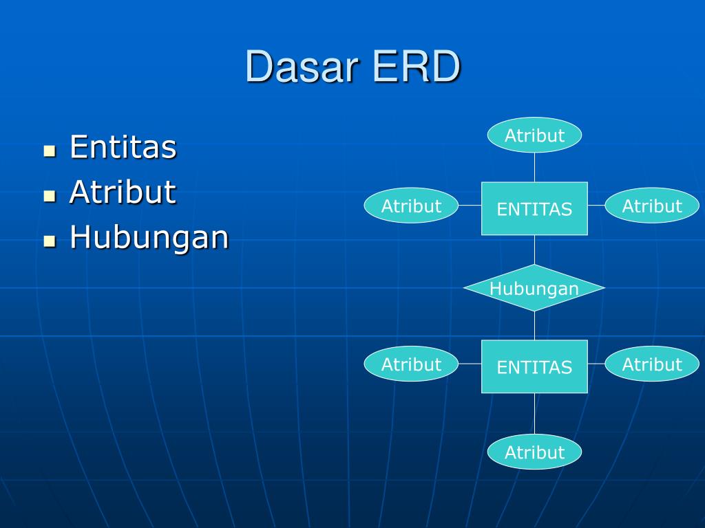 PPT ERD (Entity Relationship Diagram) PowerPoint Presentation, free