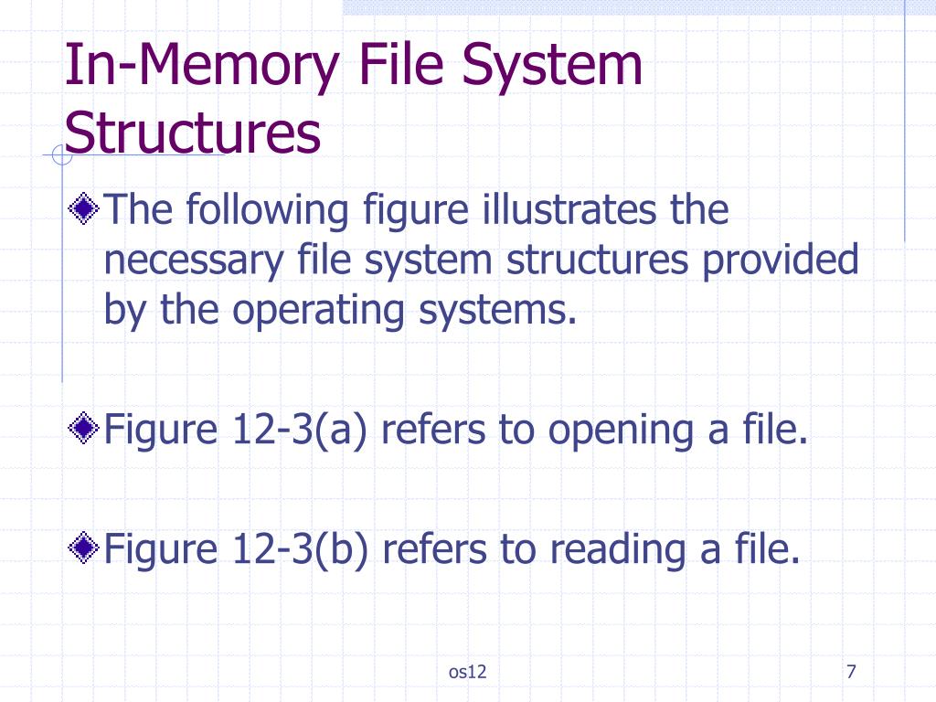 PPT Chapter 12 FileSystem Implementation PowerPoint Presentation