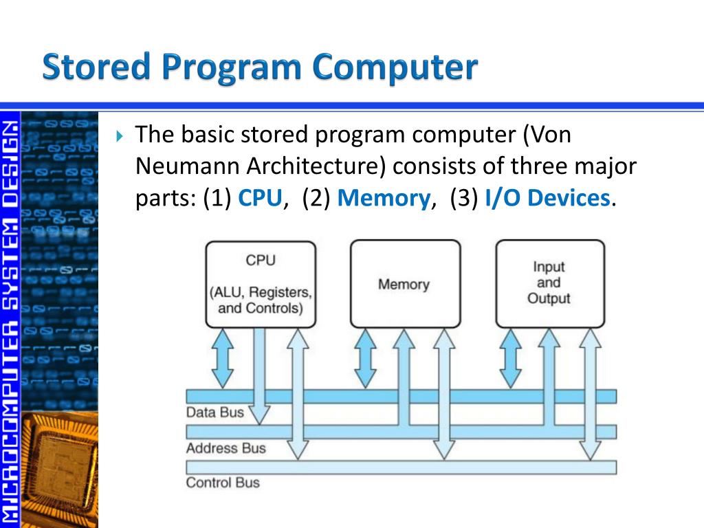 PPT & Microprocessors PowerPoint Presentation ID5684968