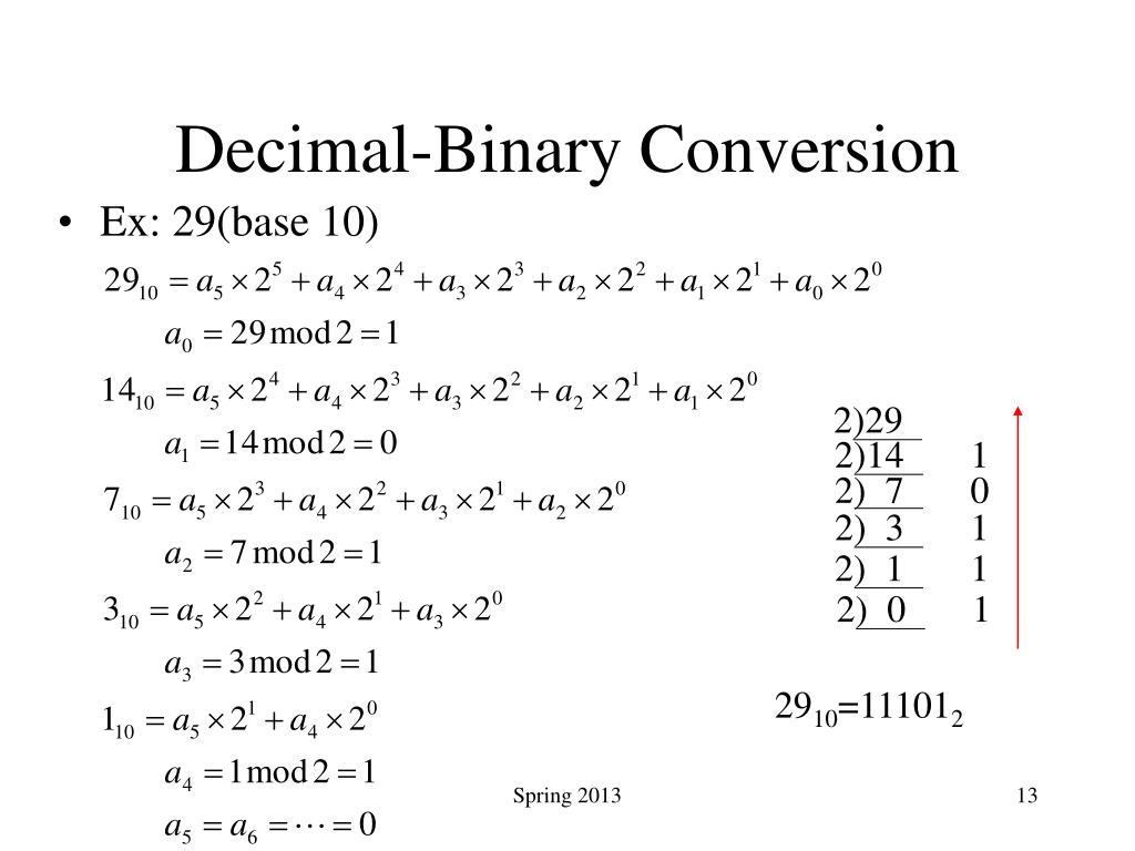 PPT Floating Point Computation PowerPoint Presentation, free download