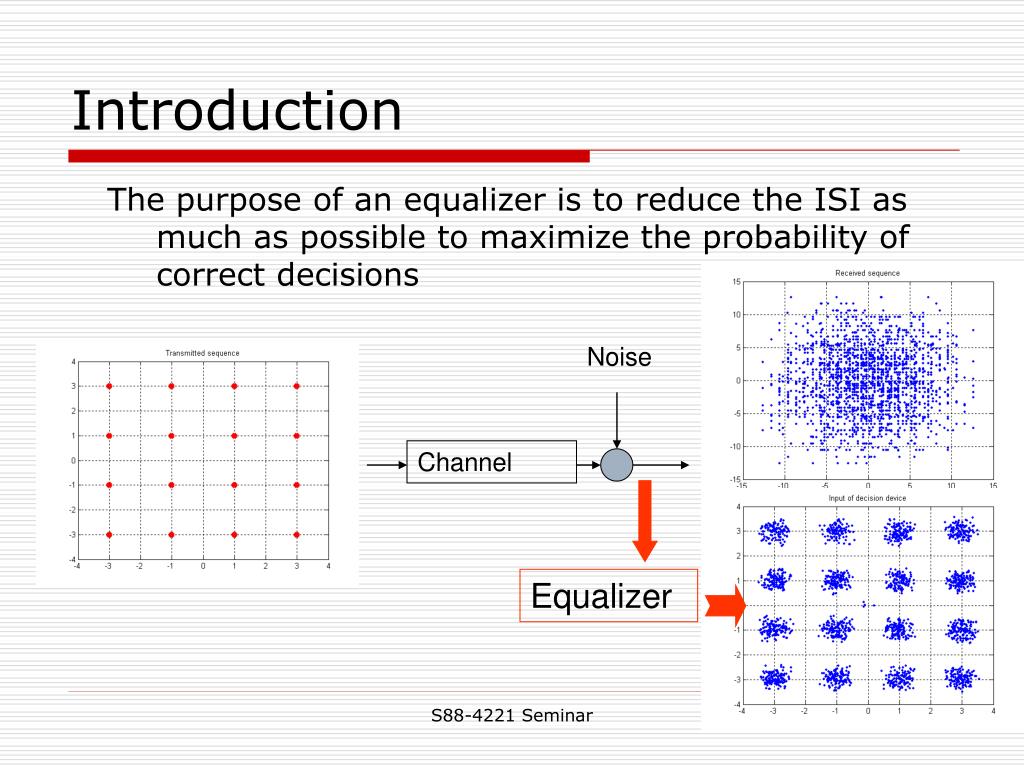 PPT Channel Equalization Techniques PowerPoint Presentation, free