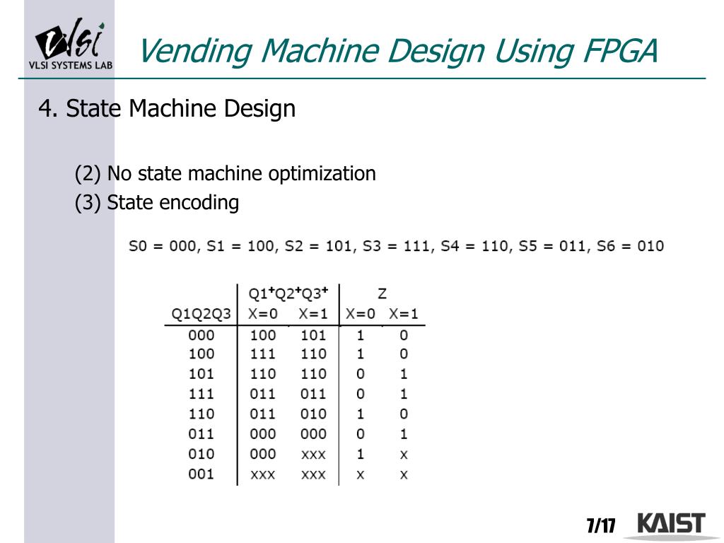 PPT Lecture 6 Coffee Vending Machine using FPGA PowerPoint