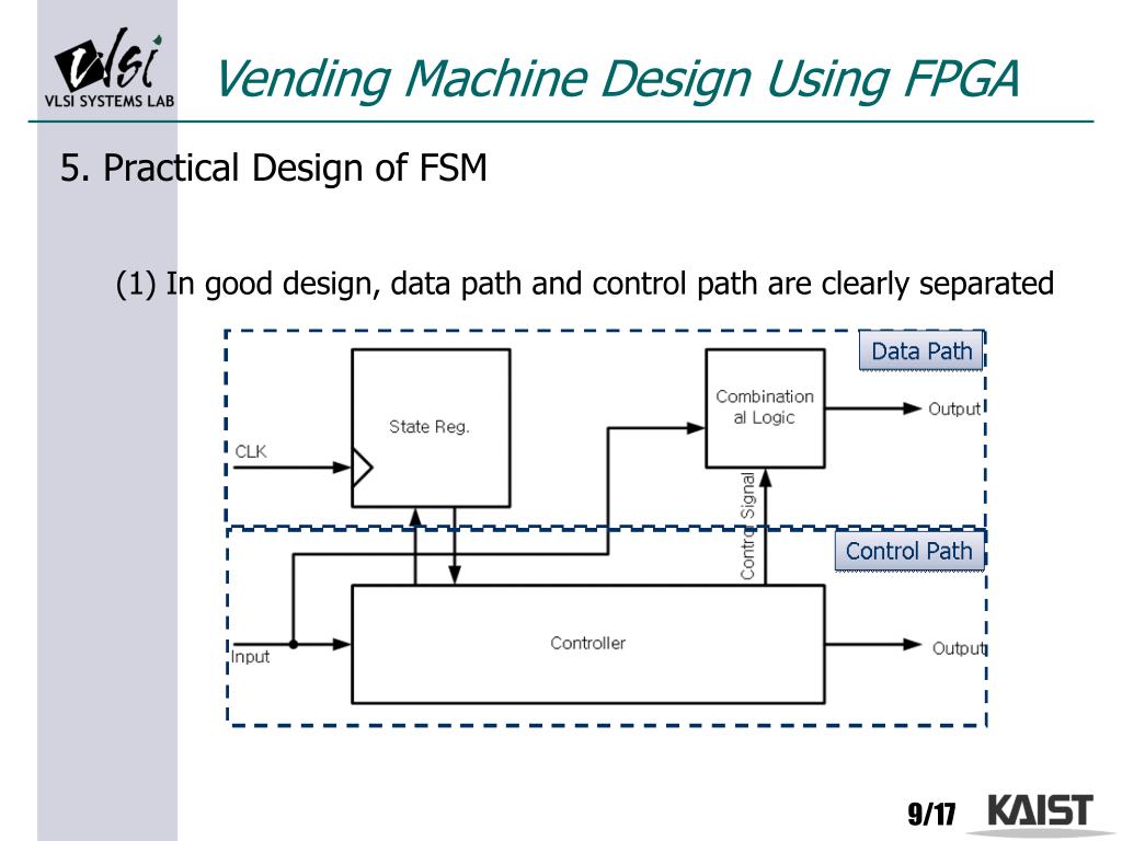 PPT Lecture 6 Coffee Vending Machine using FPGA PowerPoint