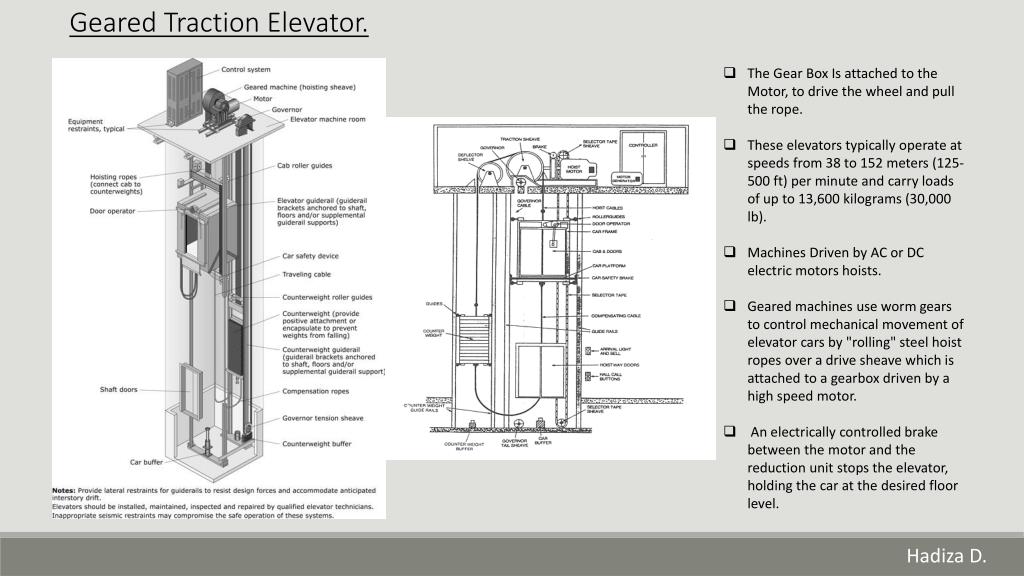 PPT Team 1 PowerPoint Presentation, free download ID5685758