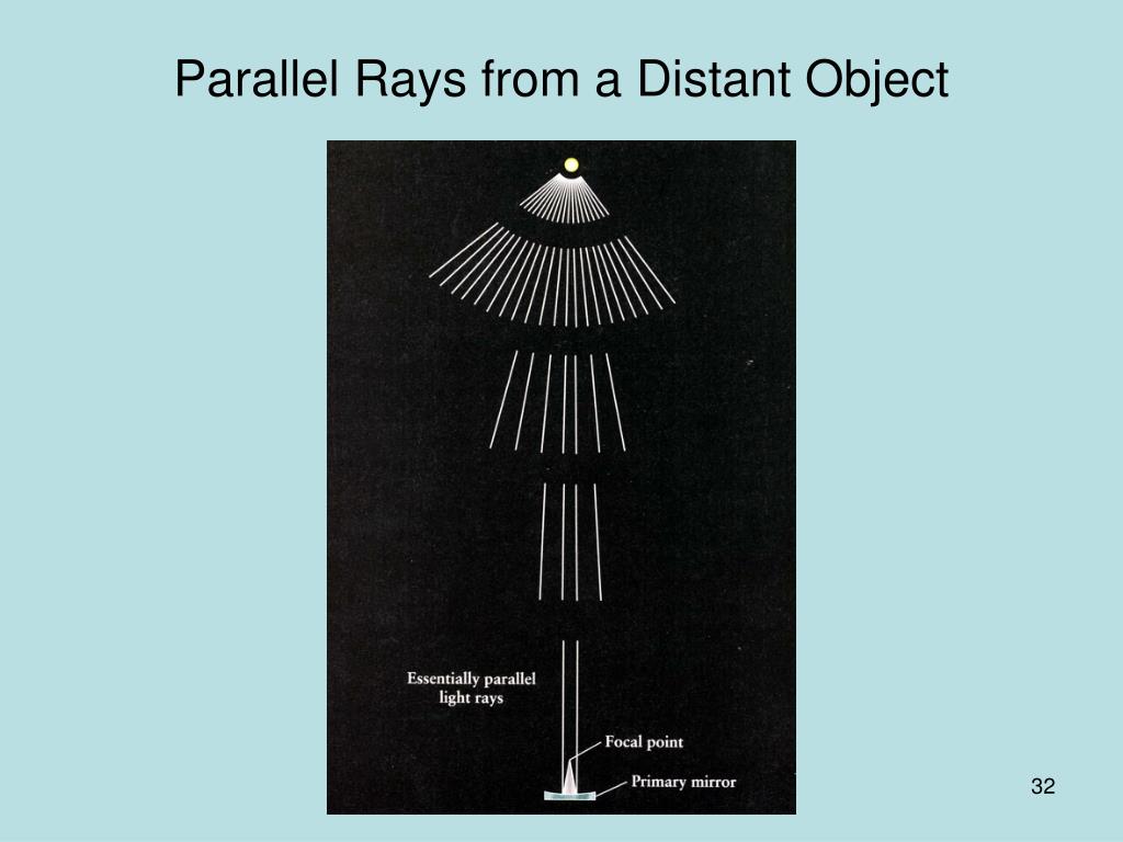 PPT 1445 Introductory Astronomy I PowerPoint Presentation, free