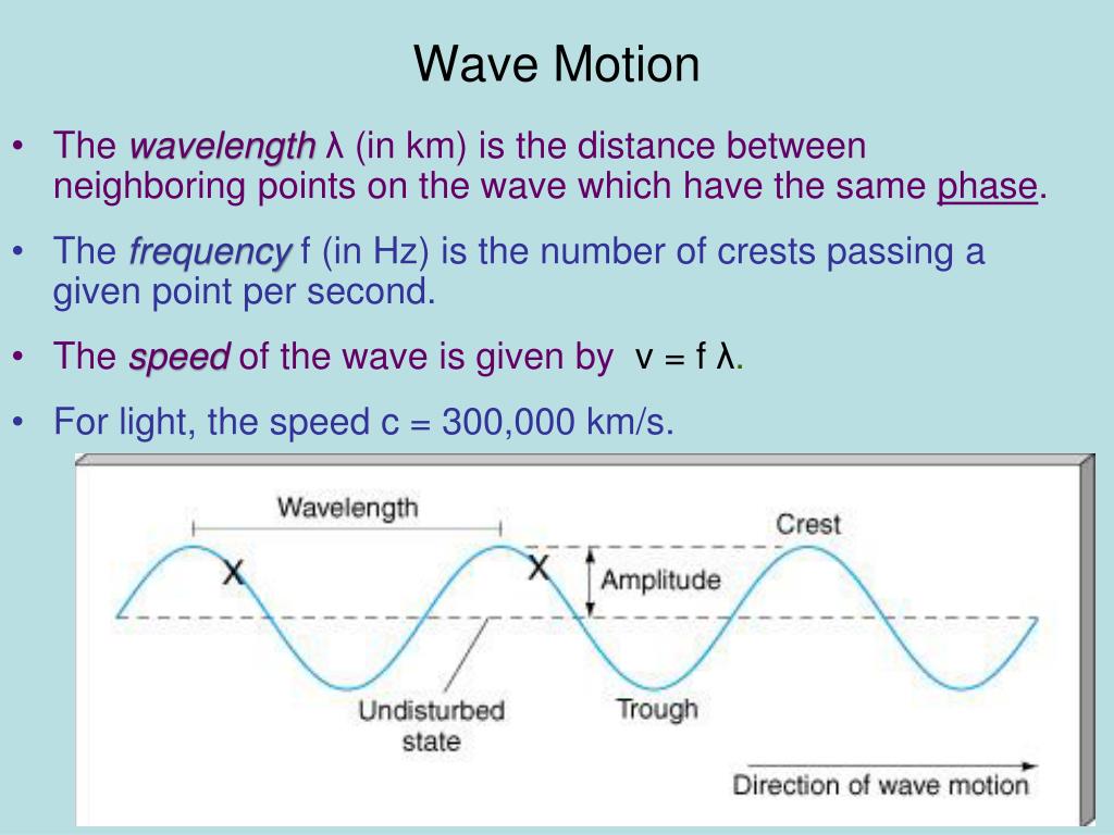 PPT 1445 Introductory Astronomy I PowerPoint Presentation, free