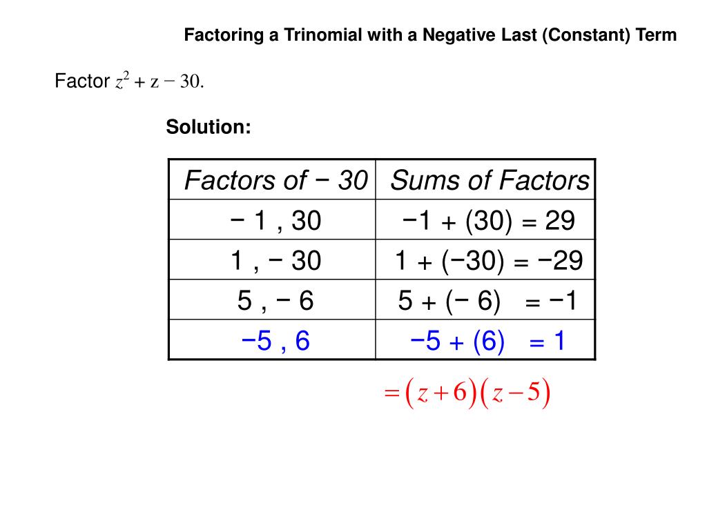 PPT The Greatest Common Factor; Factoring by Grouping PowerPoint