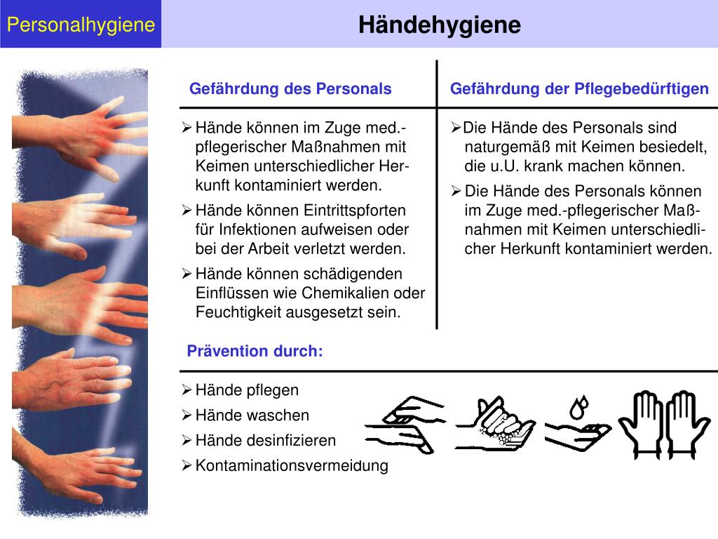 PPT Personalhygiene im der ambulanten Pflege PowerPoint Presentation