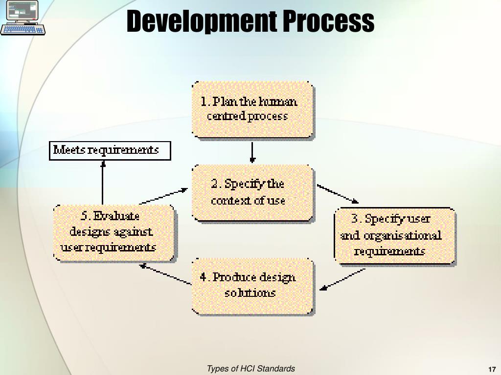 PPT HCI Standards PowerPoint Presentation, free download ID5687009 PPT HCI Standards PowerPoint Presentation, free download ID5687009