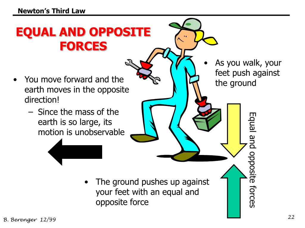 PPT Newton's Laws PowerPoint Presentation, free download ID5688089