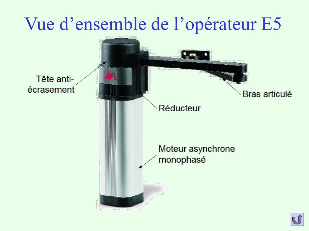 PPT Plan d’installation de l’ouvreportail BFT E5