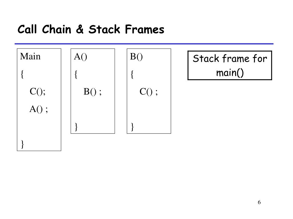 PPT Procedure Call and Array PowerPoint Presentation, free download