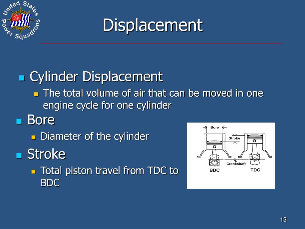 PPT Engine Maintenance PowerPoint Presentation, free