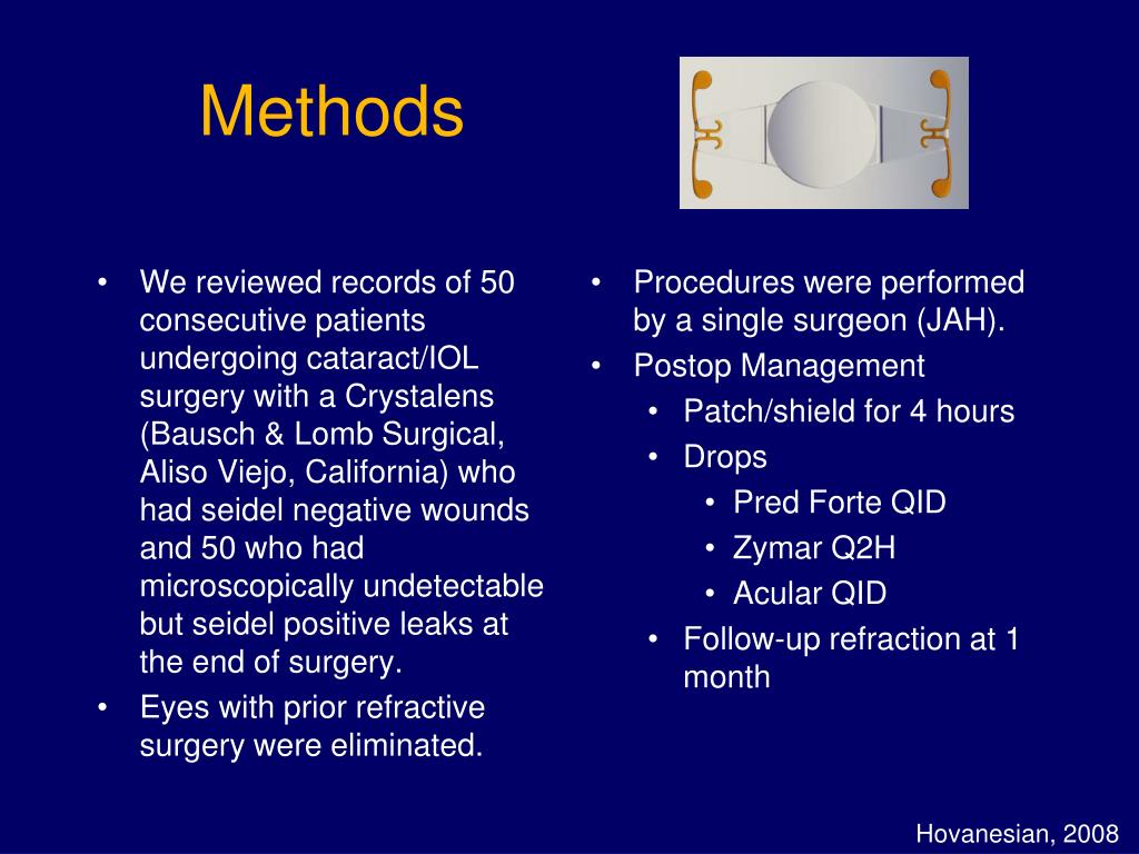 PPT Small Wound Leaks are Associated with Myopic Surprises in