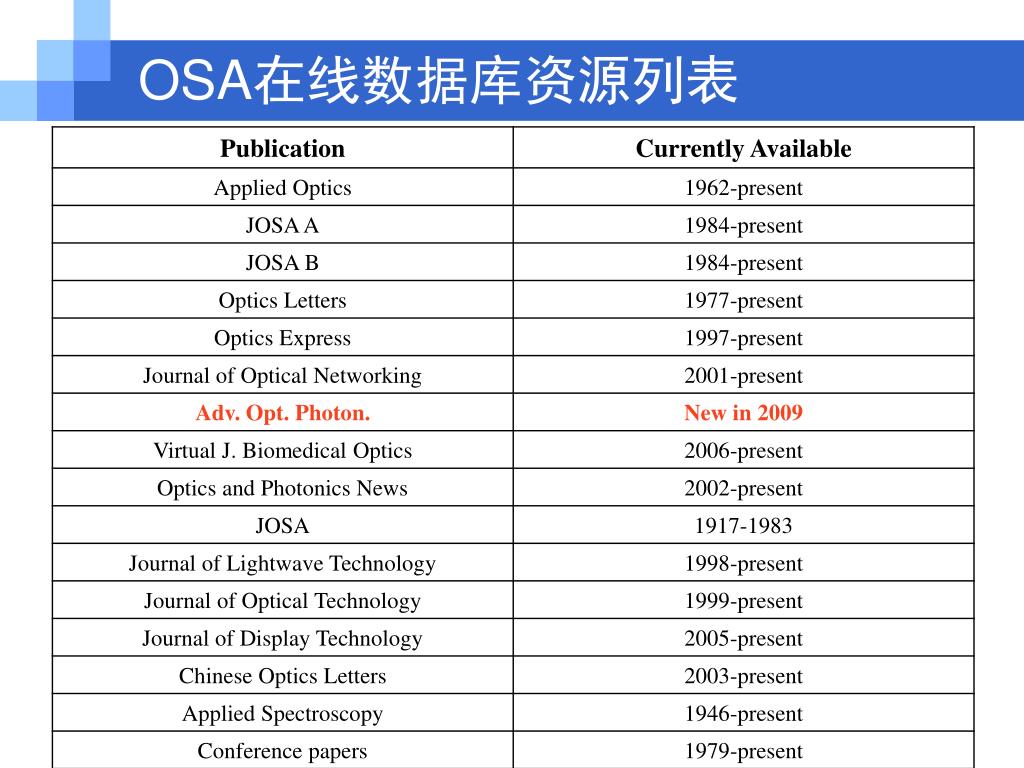 PPT Optics InfoBase 美国光学学会数据库使用指南 PowerPoint Presentation ID5691848