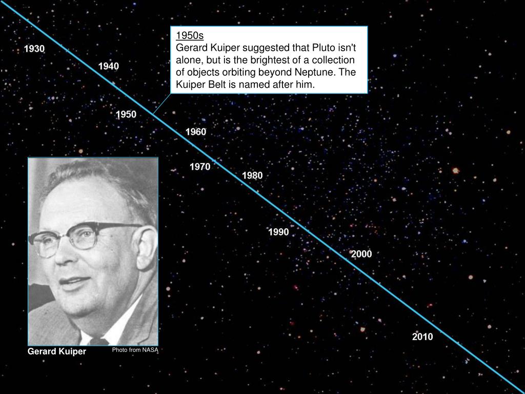 PPT February 18, 1930 Pluto discovered by Clyde Tombaugh. It was