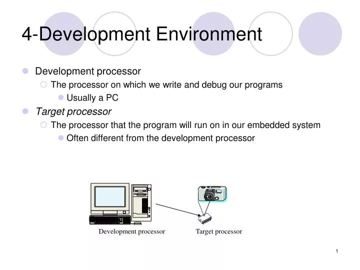 PPT 4Development Environment PowerPoint Presentation, free download
