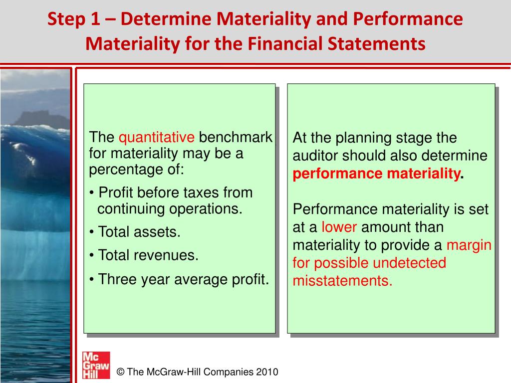 PPT Risk Assessment and Materiality PowerPoint Presentation, free