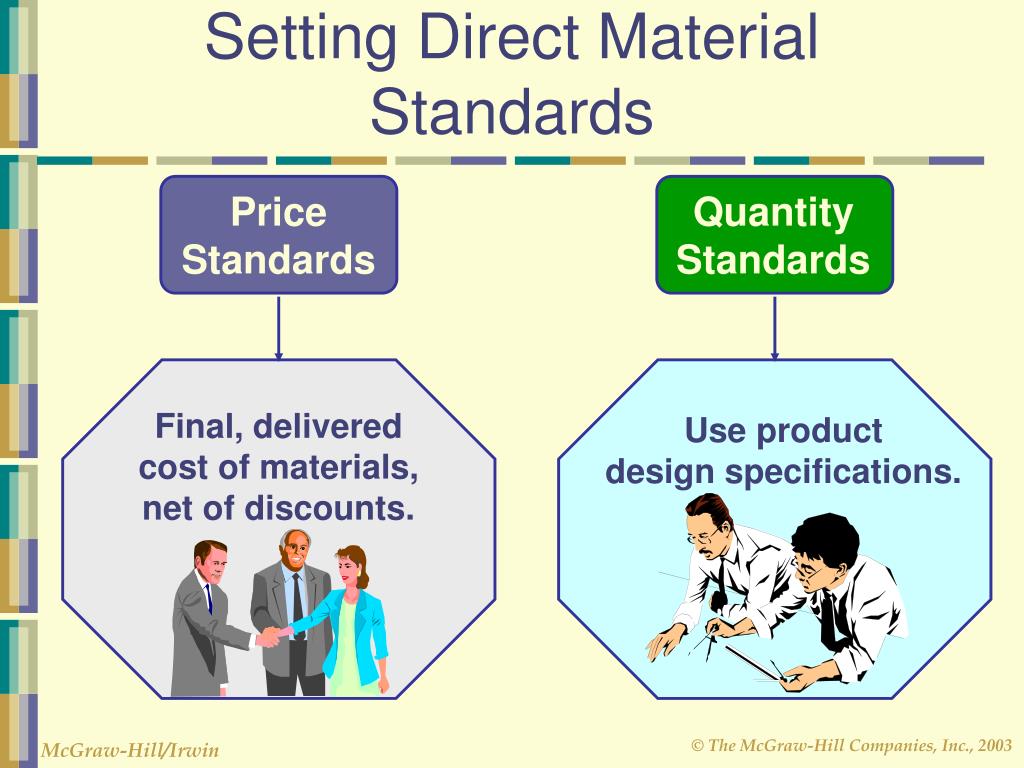 PPT Standard Costs PowerPoint Presentation, free download ID5696574