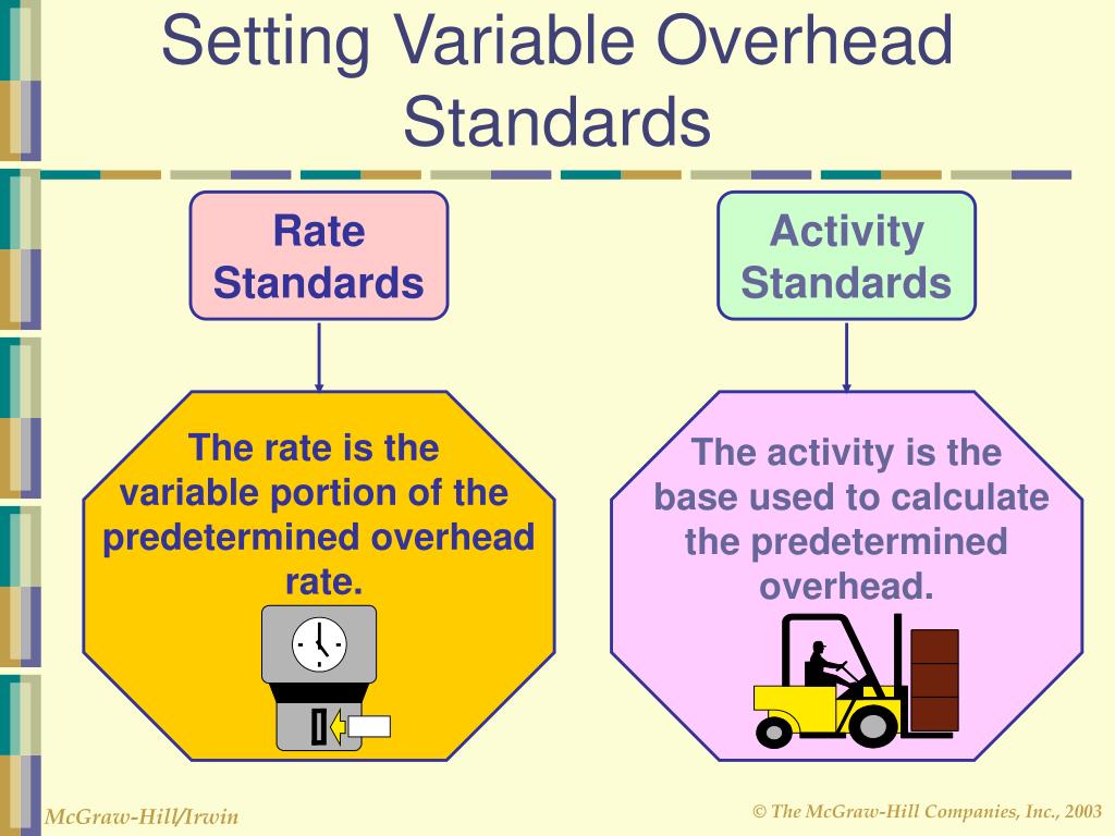 PPT Standard Costs PowerPoint Presentation, free download ID5696574
