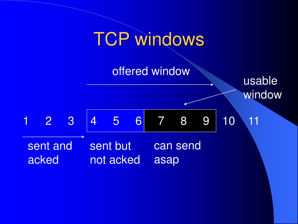 PPT TCP Transmission Control Protocol PowerPoint Presentation, free