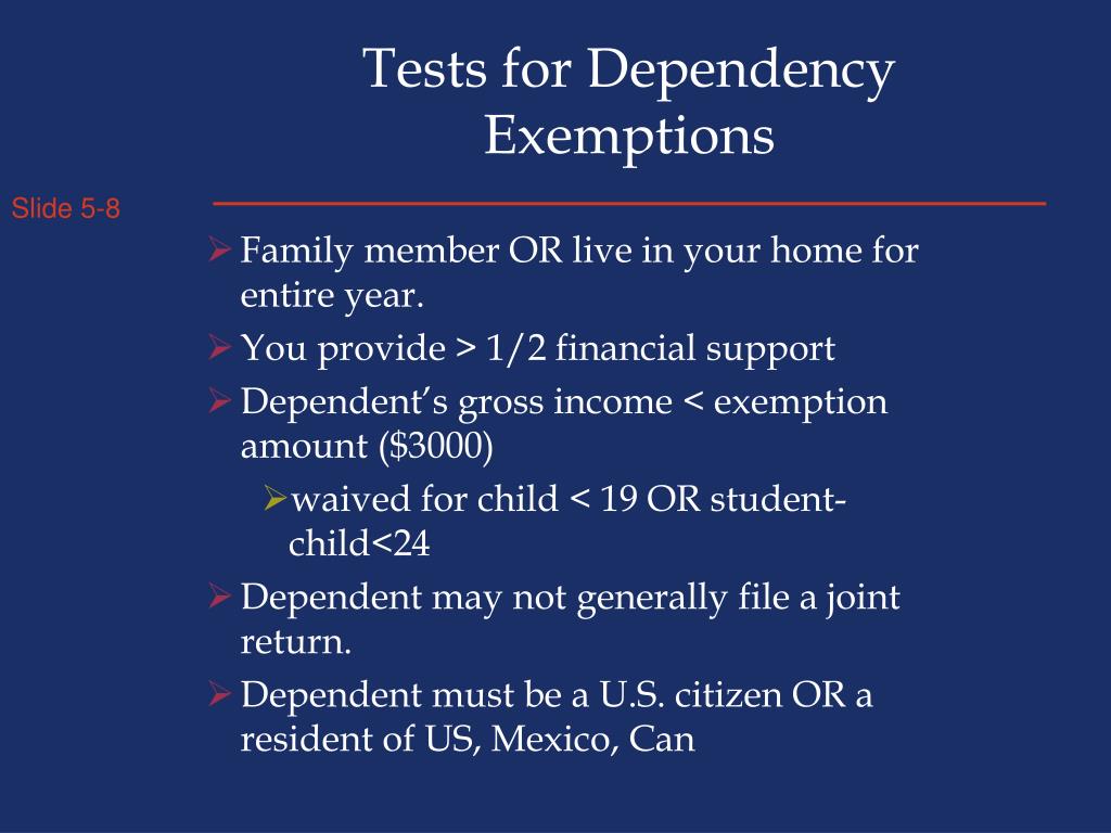 PPT Taxes 101 PowerPoint Presentation, free download ID5697303