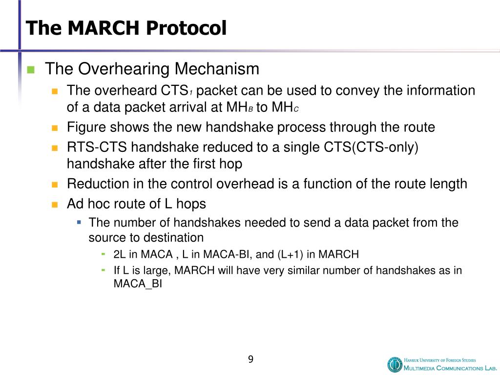 PPT MARCH A Medium Access Control Protocol For Multihop Wireless Ad