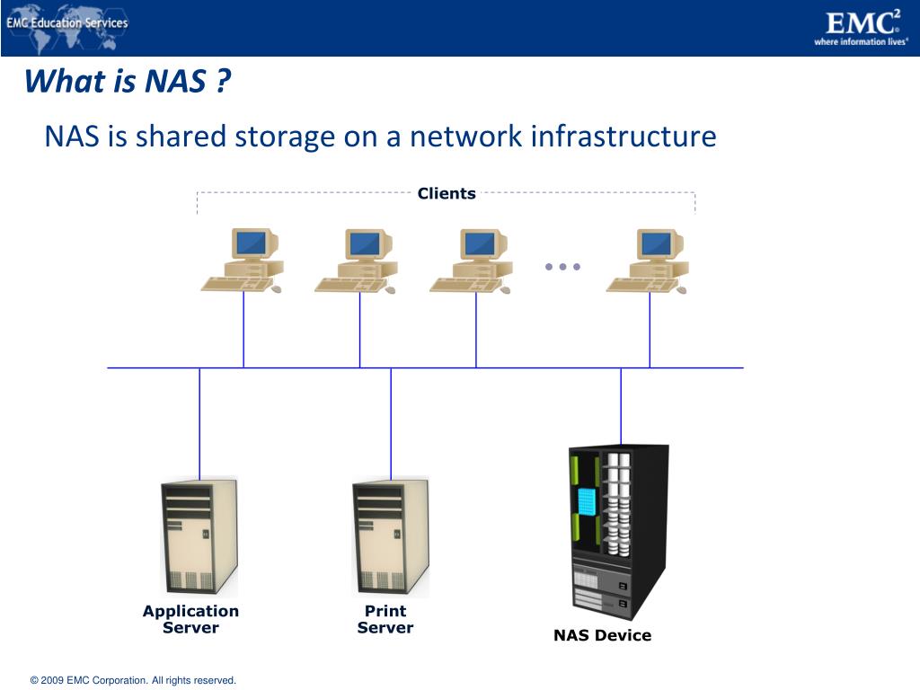 PPT NetworkAttached Storage PowerPoint Presentation, free download