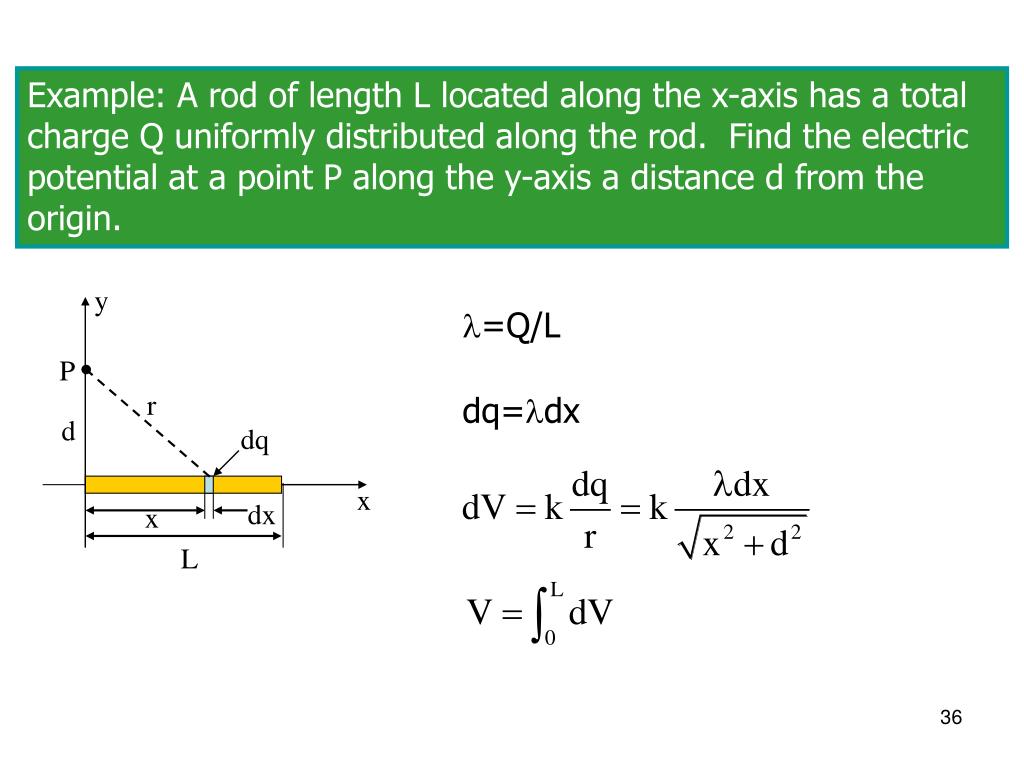 PPT Today’s agendum Electric potential energy. PowerPoint