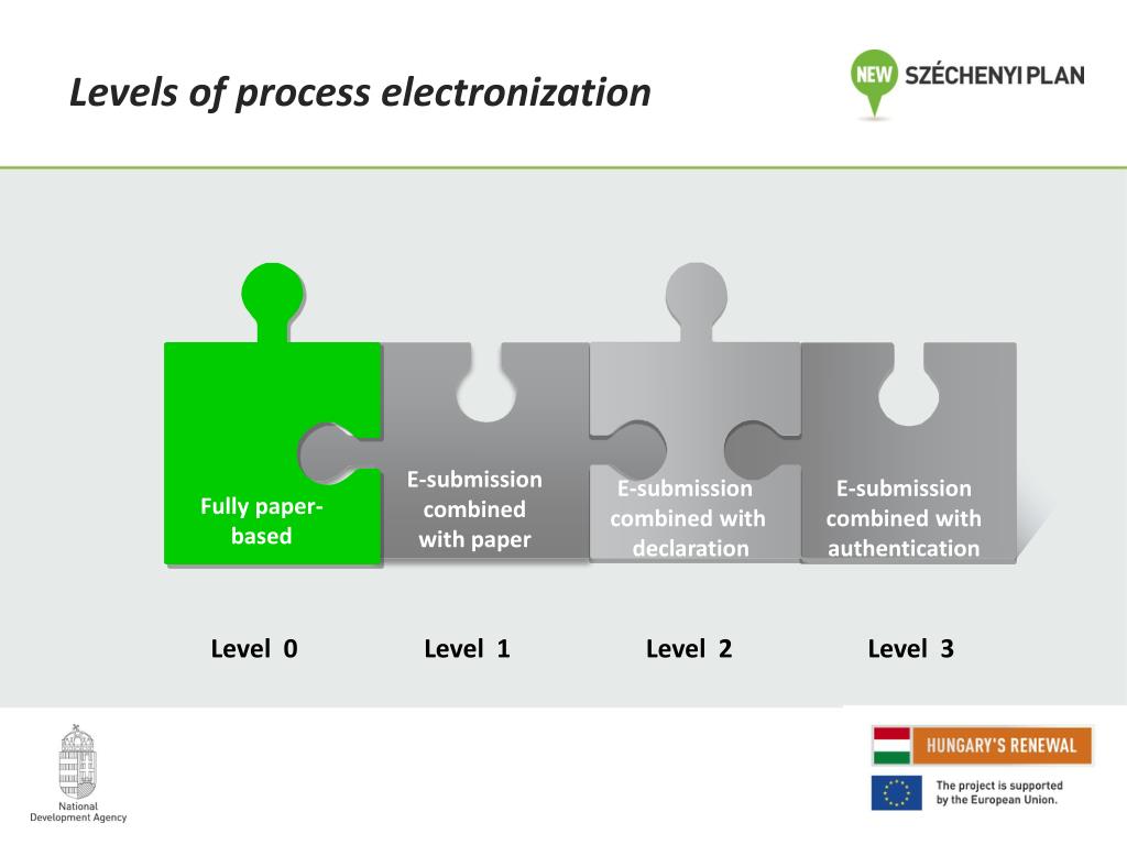 PPT Optimizing Administrative Processes in Hungary Simplifying E