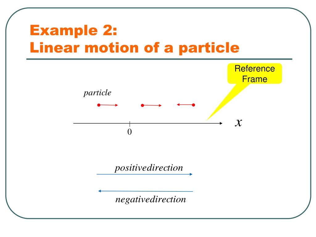 PPT MAT 1235 Calculus II PowerPoint Presentation, free download ID