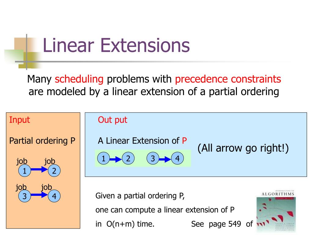 PPT Constant Time Generation of Linear Extensions PowerPoint
