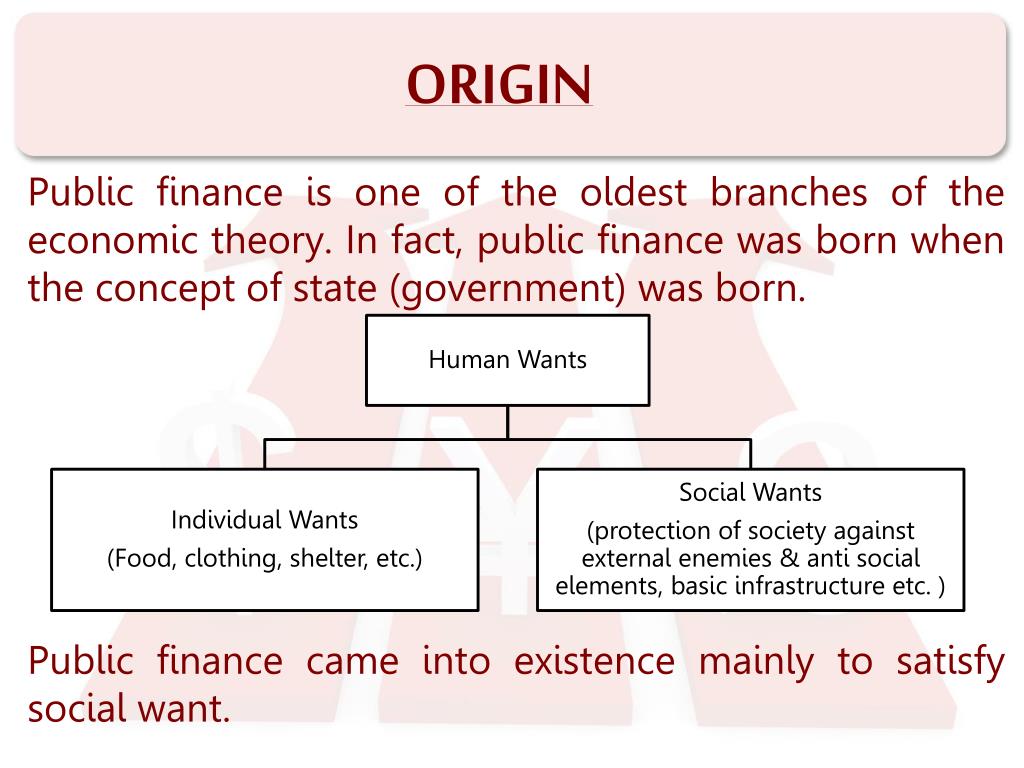 PPT MODULE 1 PUBLIC FINANCE CHAPTER 1 CONCEPT OF PUBLIC FINANCE