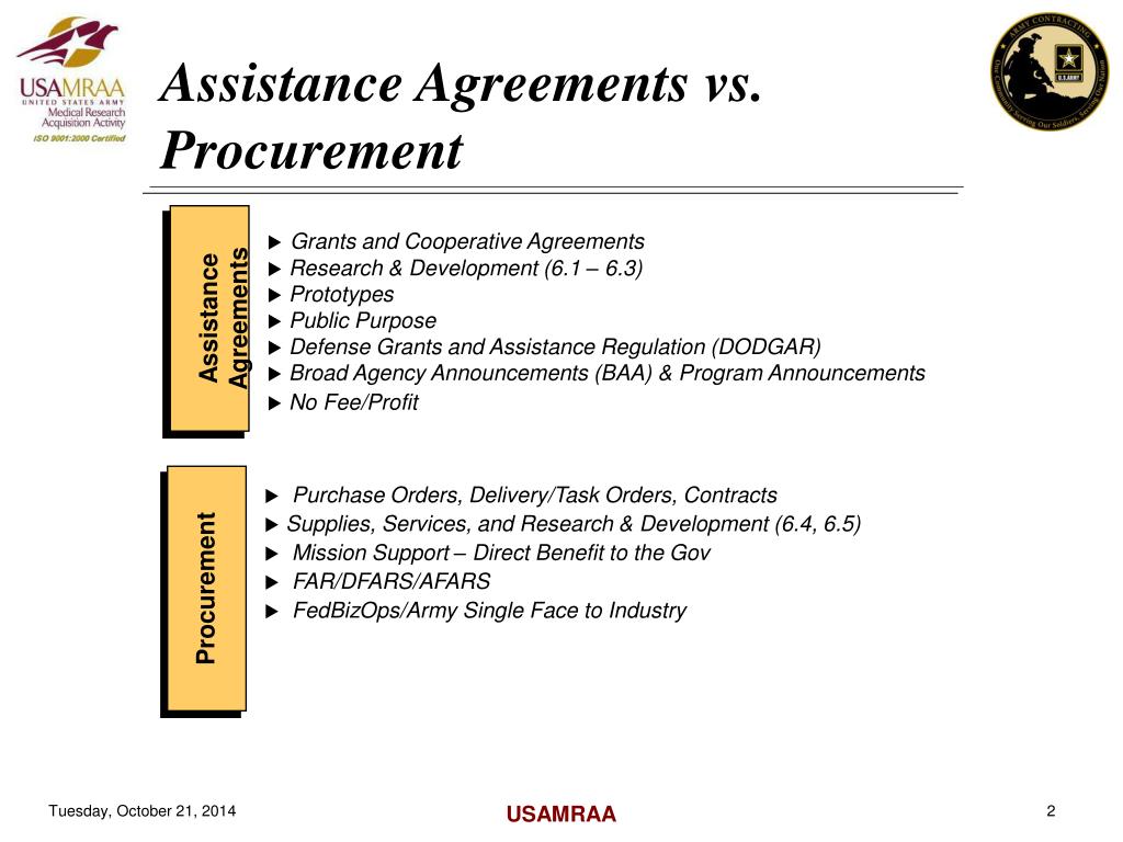 PPT GRANTS AND COOPERATIVE AGREEMENTS PowerPoint Presentation, free