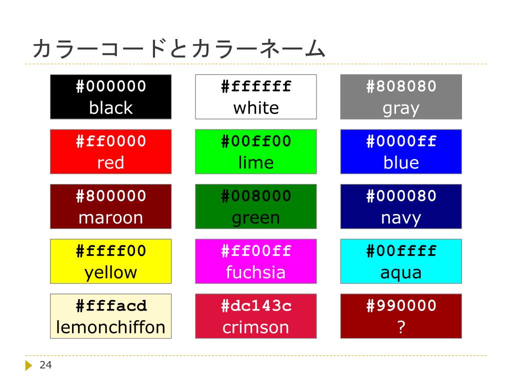 PPT ホームページ ? PowerPoint Presentation, free download ID