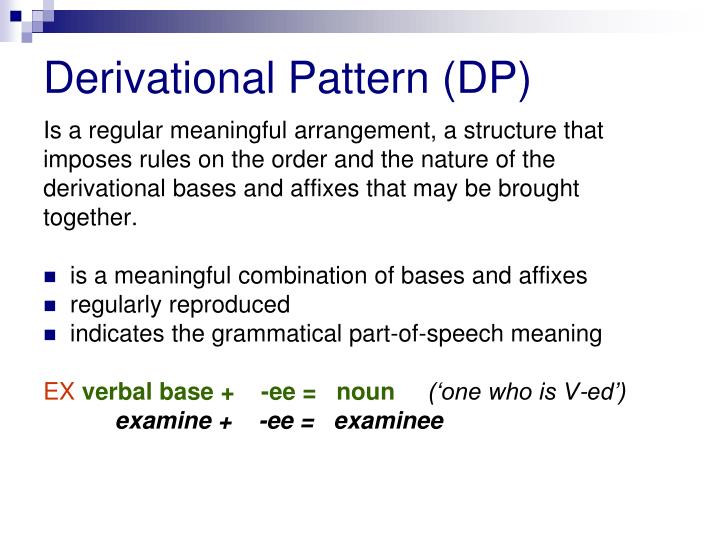PPT WORDFORMATION (Word derivation) Lecture 4 PowerPoint